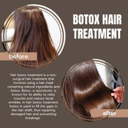 Keratin Hair Mask - Professional Treatment for Hair Repair, Nourishment